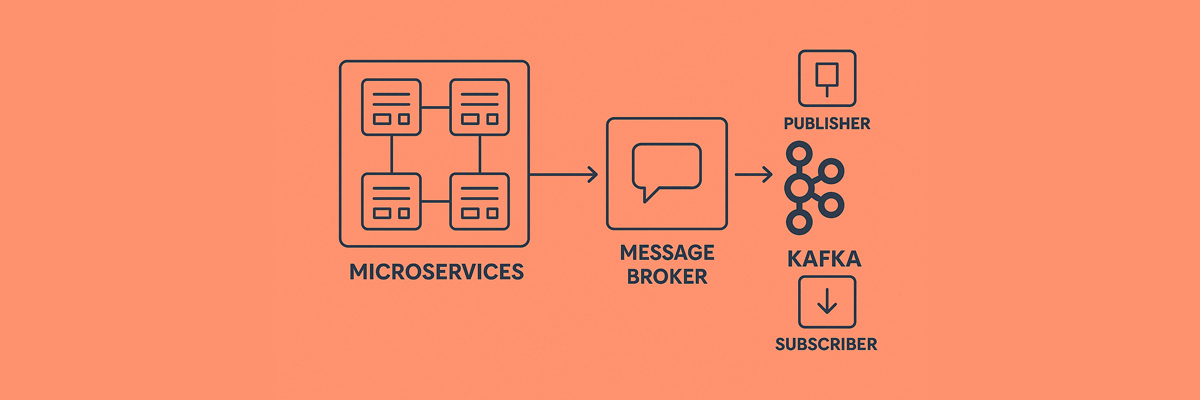 راه‌اندازی Apache Kafka با Docker و اجرای Producer/Consumer